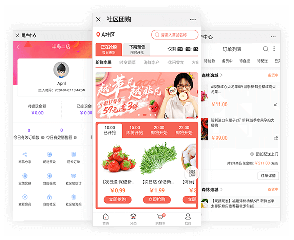 什么是社区团？