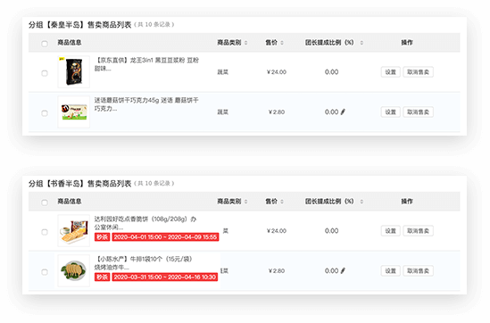 不同社区店售卖不同商品